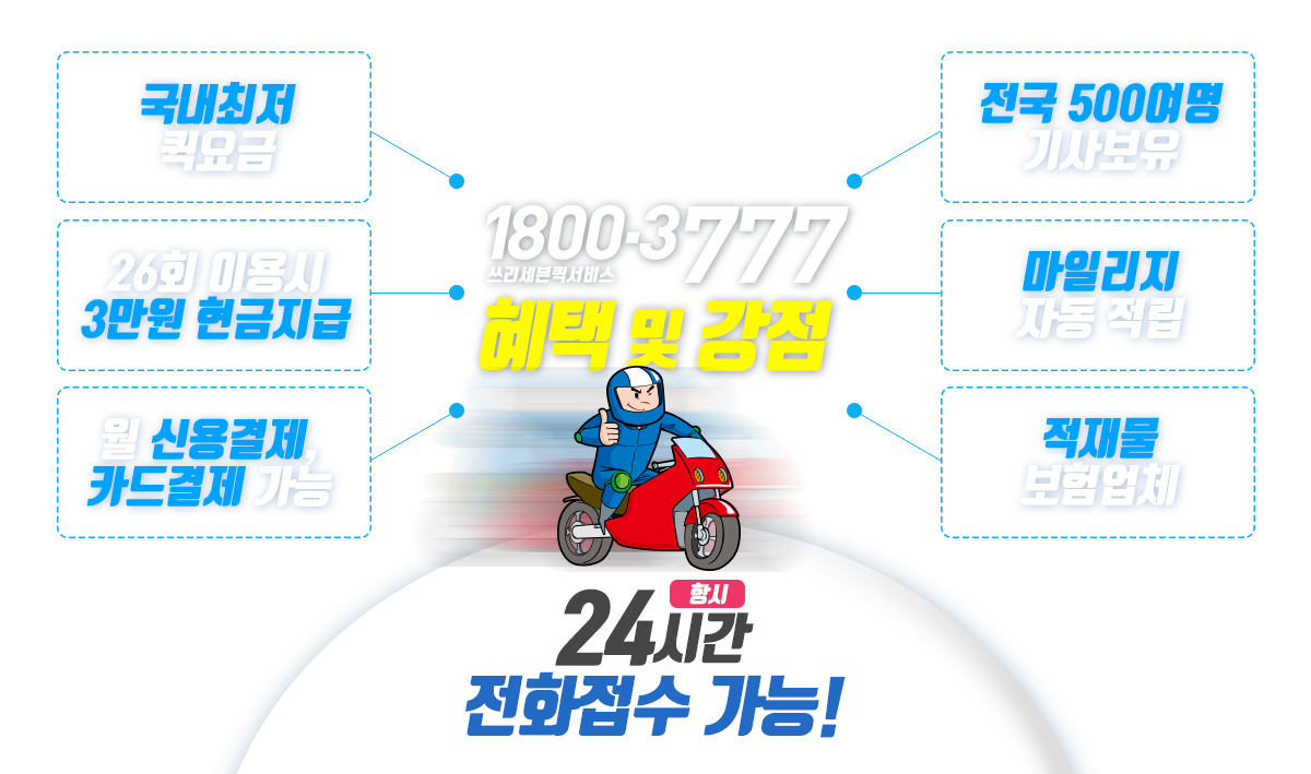 혜택 및 강점
